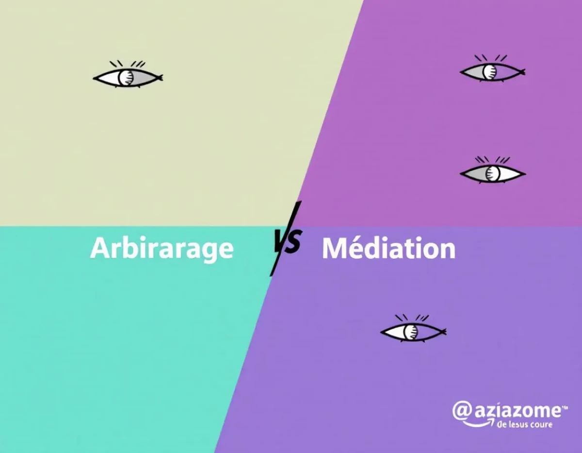 Arbitrage vs Médiation : La Boussole Juridique des Conflits Modernes